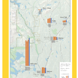 Katahdin Vision & Action Plan Draft Part 3 thumbnail icon